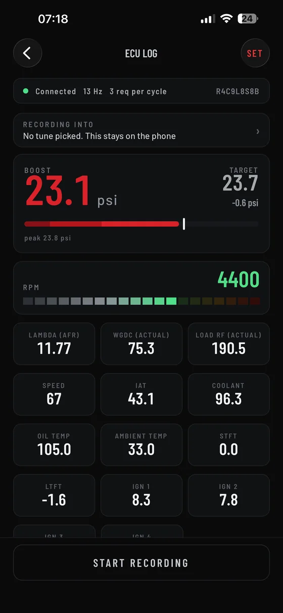 Live ECU gauges showing boost against the ECU boost target